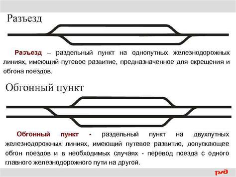 Как скачать и установить приложение Железнодорожных пассажиров РФ