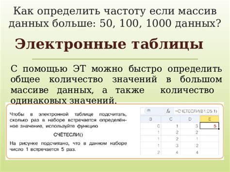 Как снизить вероятность несогласования значений с шаблоном