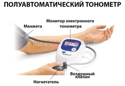 Как снять мерку давления и определить его показатели