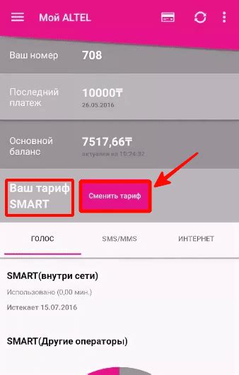 Как создать аккаунт в личном кабинете Алтел от Казахтелеком