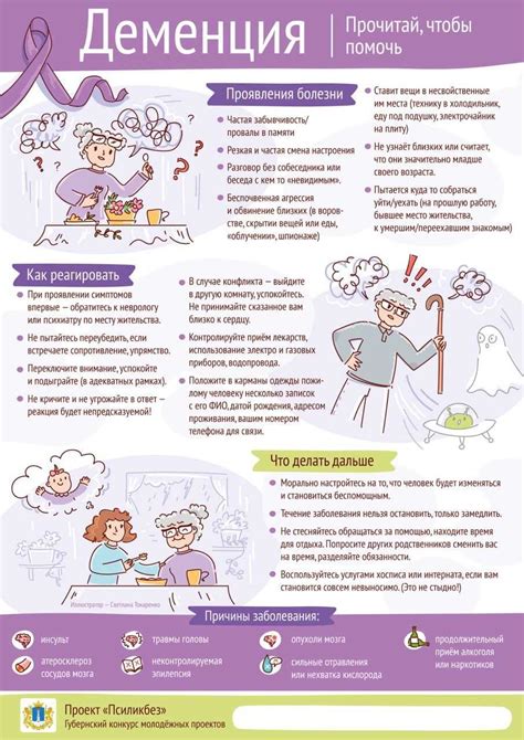 Как создать памятку на Андроиде: шаги и инструкции