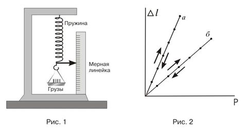 Как сохранить форму и упругость мяча в процессе хранения