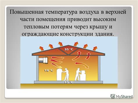Как уменьшить ущерб от протечи в верхней части жилого помещения