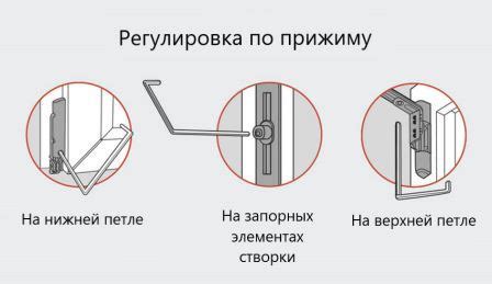 Как устранить гниение двери влажным способом