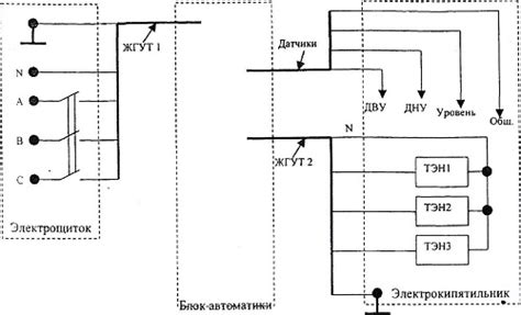 Как функционирует КНЭ 50 и его основные компоненты