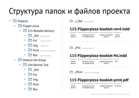 Как хранить файлы и программы на разделе D для последующего использования