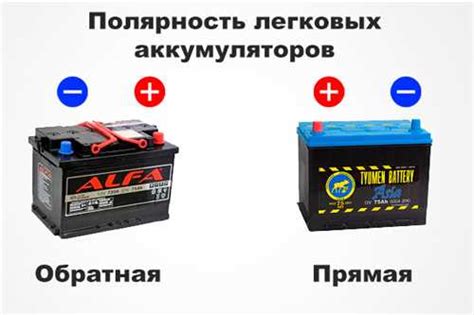 Калибровка аккумулятора: метод для определения его текущего состояния