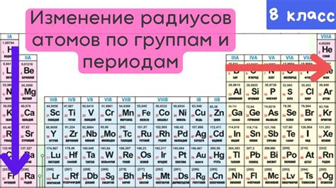 Категоризация элементов в зависимости от их различных форм существования