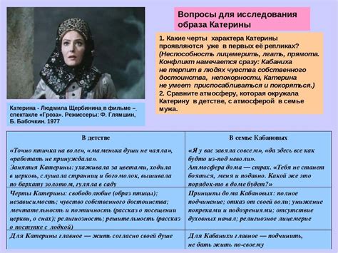 Катерина и ее роль в пьесе "Гроза"