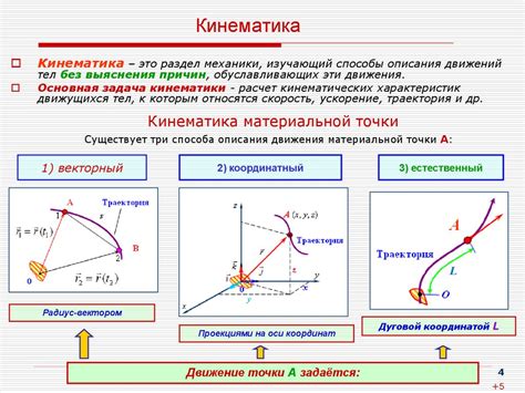 Кинематика и динамика механического движения: сравнение и взаимосвязь