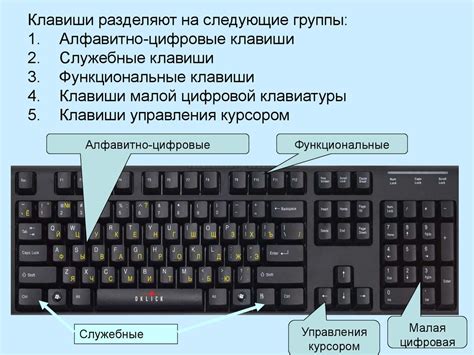 Клавиши с символом точки на компактных ноутбуках