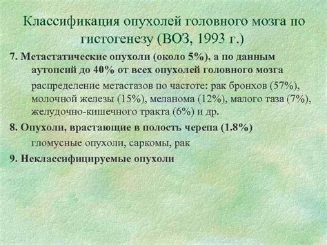 Классификация опухоли по ГОК и ВОЗ