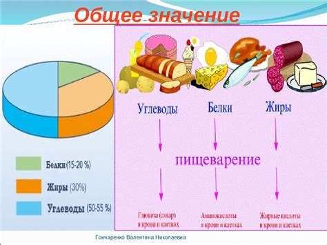 Ключевое значение правильного выбора напитков для предотвращения негативных последствий