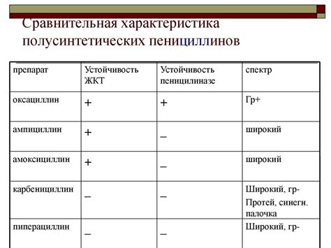 Ключевые аспекты при применении полученного кеша в приемное средство