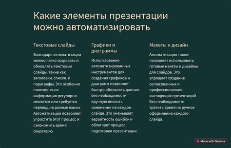 Ключевые аспекты функциональности Локет