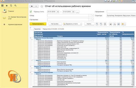 Ключевые понятия для успешной конфигурации оплаты в программе 1С Зарплата 8.3 в особые дни