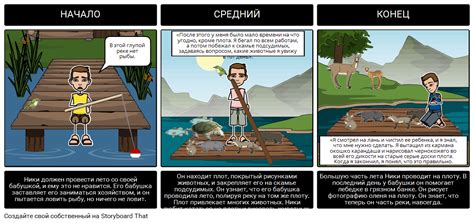 Ключевые события сюжета