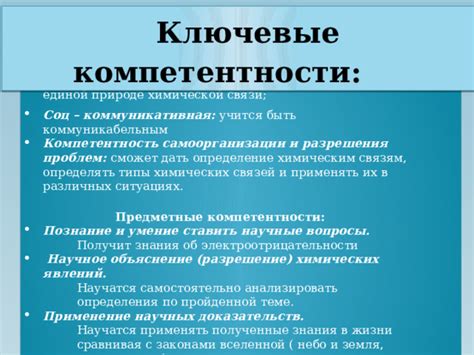 Ключевые сокращения и их объяснение