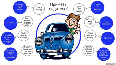 Ключевые факторы при определении подходящего автомобиля для семейных нужд
