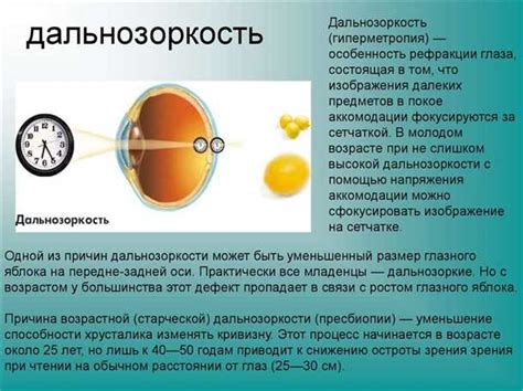 Когда следует обратиться к врачу при использовании глазных капель Визаллергол