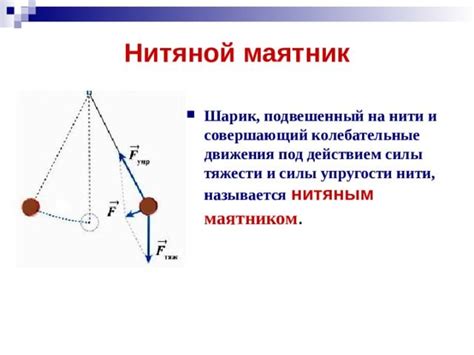 Колебания маятника