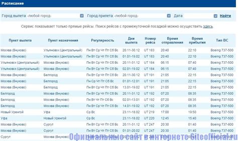 Количество пассажиров и груза: сравнение между рейсами 46 и 48