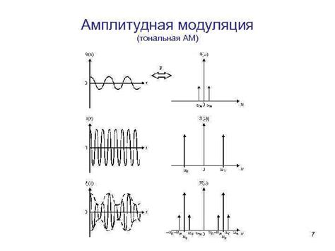 Коммуникационный модуль: функции и принцип работы