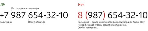 Компании, применяющие номер телефона со схемой работы по принципу 996