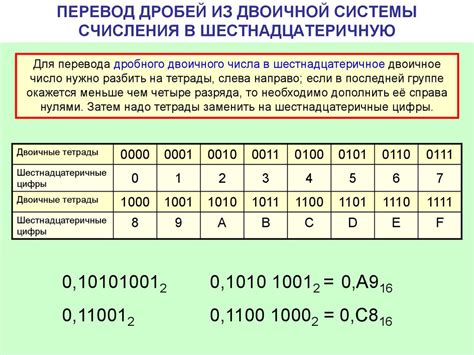 Конвертация чисел из десятичной системы счисления в другие системы