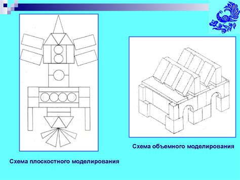 Конструктор для развития творческих способностей