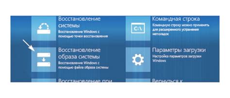 Контрольные точки: проверка созданного образа DVD
