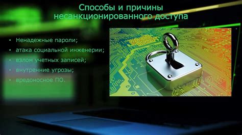 Контроль доступа и защита от несанкционированного воспроизведения