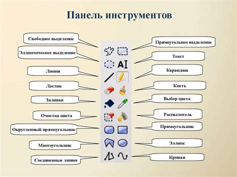 Контроль и корректировка параметров разломанной линии: мастерство работы с графическим редактором