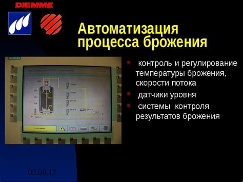 Контроль и регуляция процесса брожения