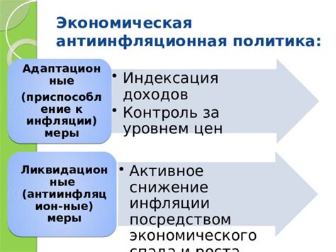 Контроль над уровнем инфляции и цен: обеспечение стабильности экономики