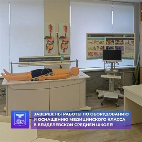 Контроль организации и порядка в аудитории