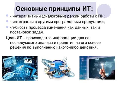 Конфликты с другими дополнениями и программными продуктами