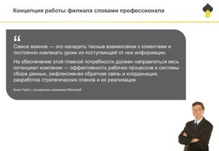 Концепция взаимосвязи данных