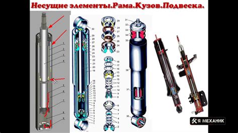 Корректировка амортизаторов для повышения устойчивости движения