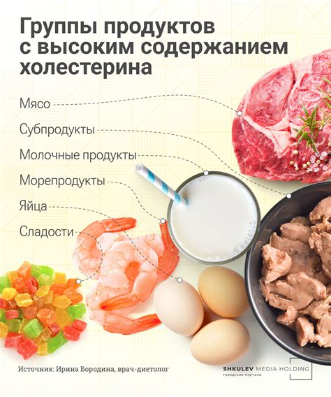 Корректировка уровня холестерина с использованием продукта из плодов кокоса