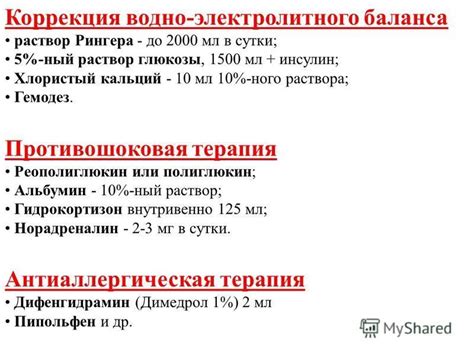 Коррекция водно-электролитного баланса