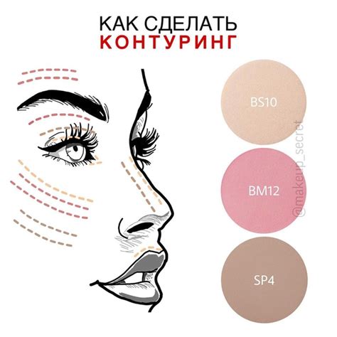 Коррекция формы лица: использование контура и хайлайтера