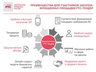 Краткий обзор функционала и преимуществ платформы РТС Тендер для участников торгов