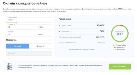 Кредитный процент: влияние на стоимость займа и принципы расчета