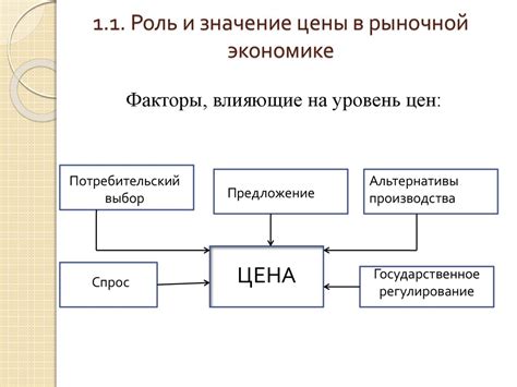 Критика функции цены как механизма стимулирования в экономике