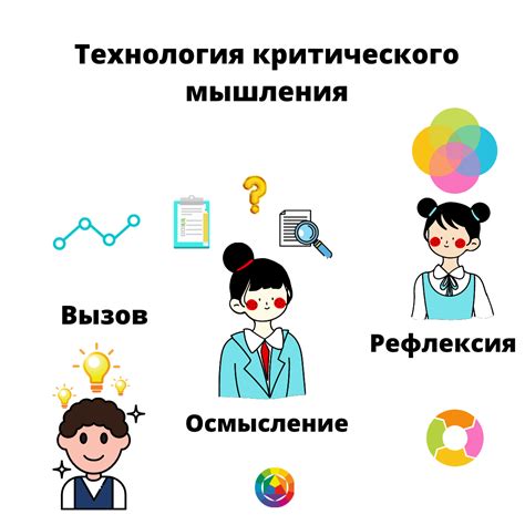 Критическое мышление и практика ответственности в создании и распространении цифрового материала