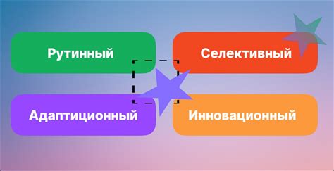 Кровь как символ принятия решений и преодоления препятствий в сновидении
