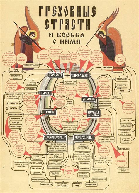 Кровь – проявление страсти и силы в мужских снах