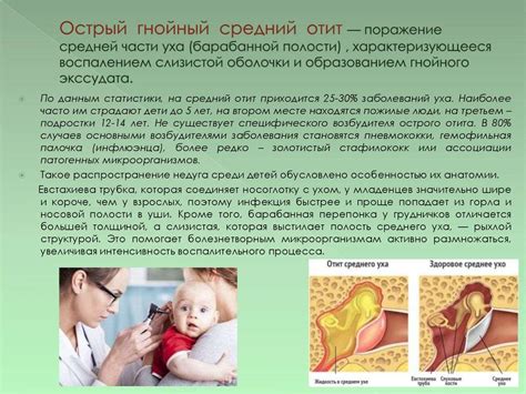 Лечение гнойного пореза у ребенка: