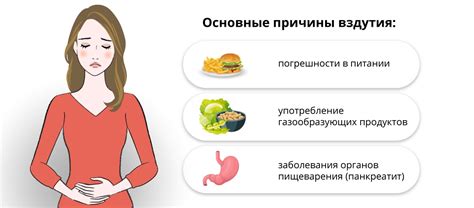 Лечение постоянного вздутия живота: проверенные экспертами народные рецепты